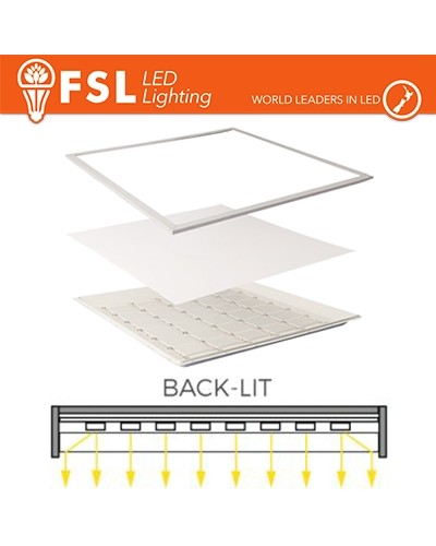 Cornice per pannello LED 60x60 (per Pannelli Back Light)